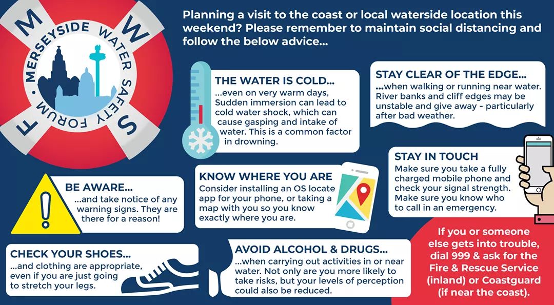Merseyside Water Safety Forum advice
